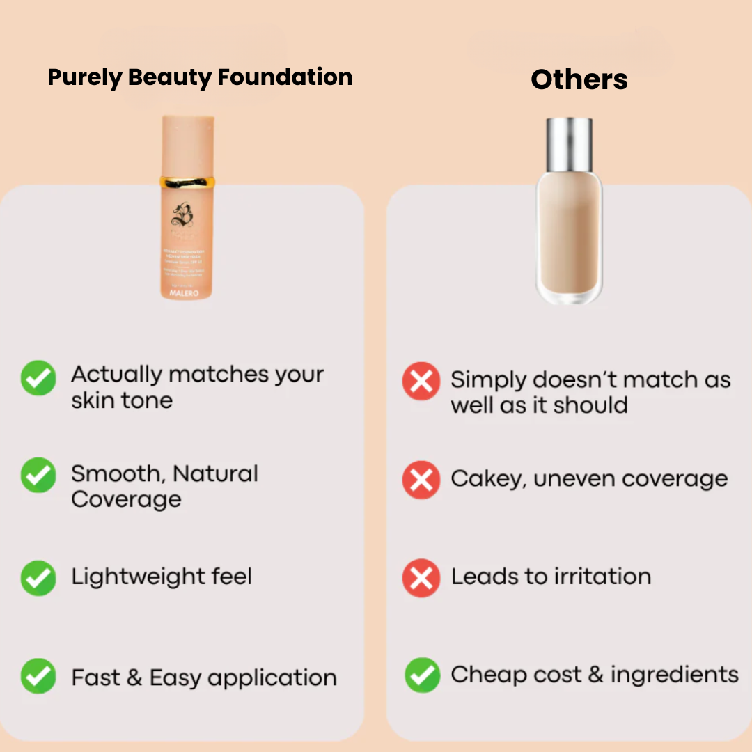 Purely Beauty 4-in-1 Foundation